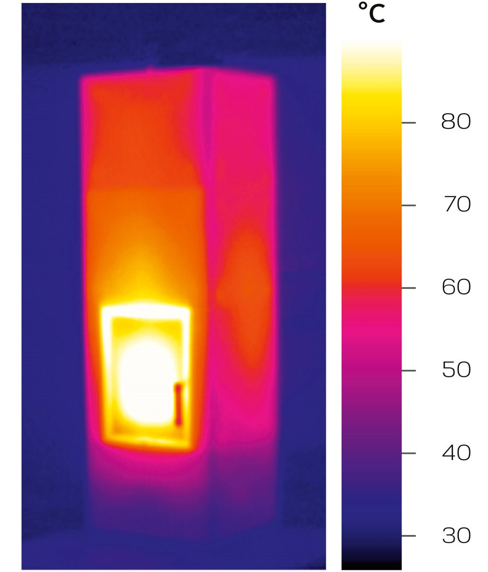 Priebeh jedného 12-hodinového cyklu po štyroch hodinách